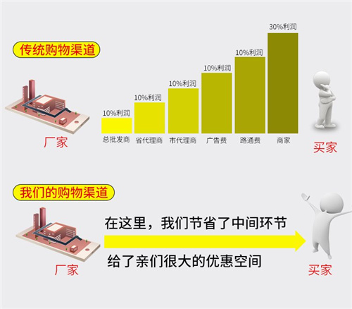 ����䓘�܏S��ֱ�N