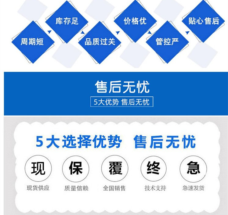 ����䓘����Ҫ�ӵ؆�������䓘�ܰ��b��Ҫ�ӵؾ��᣿