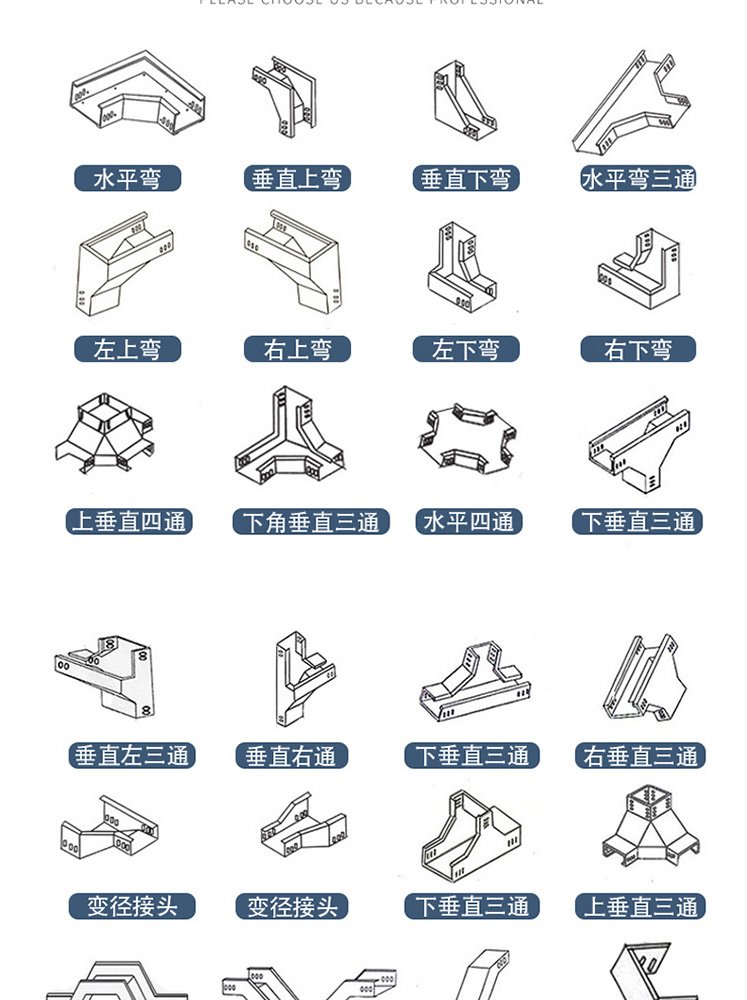 最新玻璃鋼電纜橋架價(jià)格表