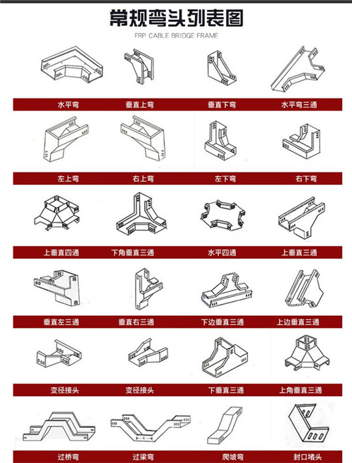 玻璃鋼橋架彎頭做法定做