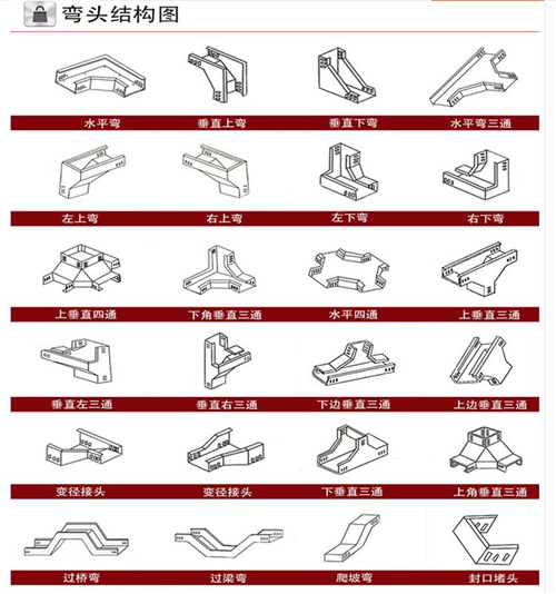 衡水槽型玻璃鋼電纜橋架廠家