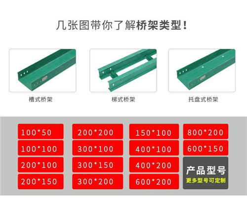 玻璃鋼電纜橋架生產(chǎn)批發(fā)廠家