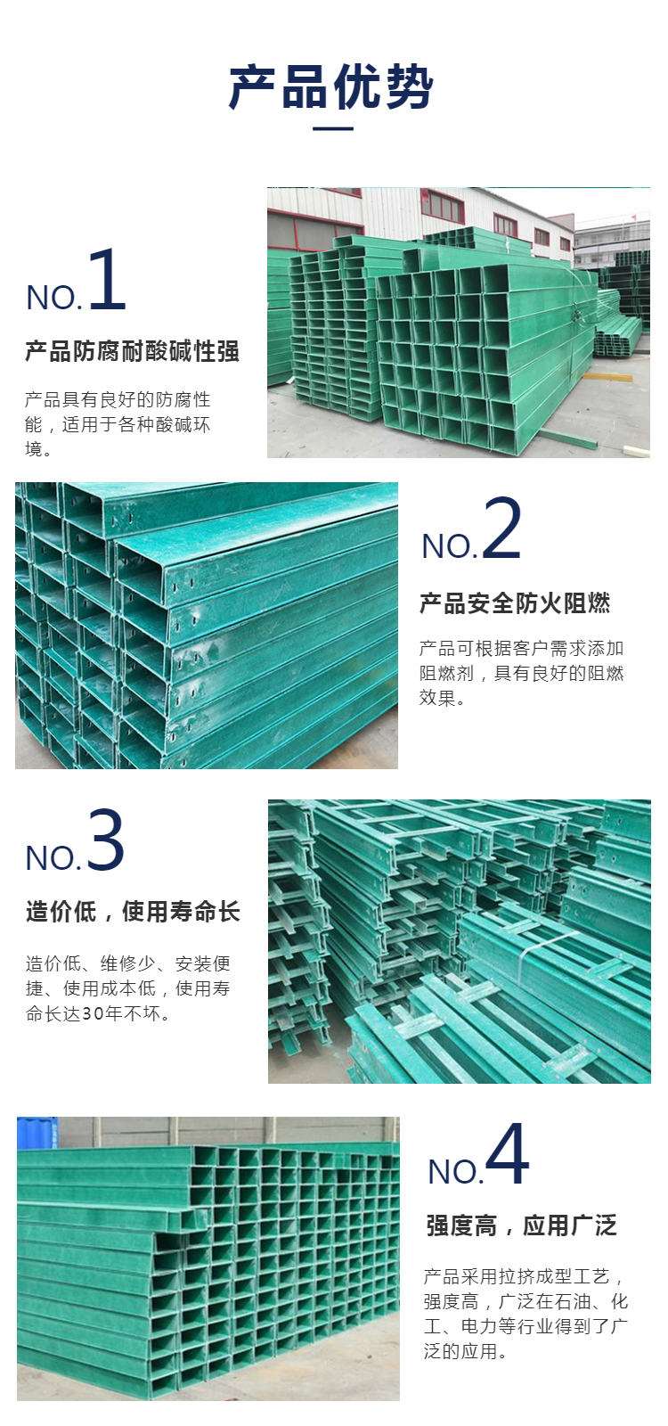 玻璃鋼橋架線槽規(guī)格150*50